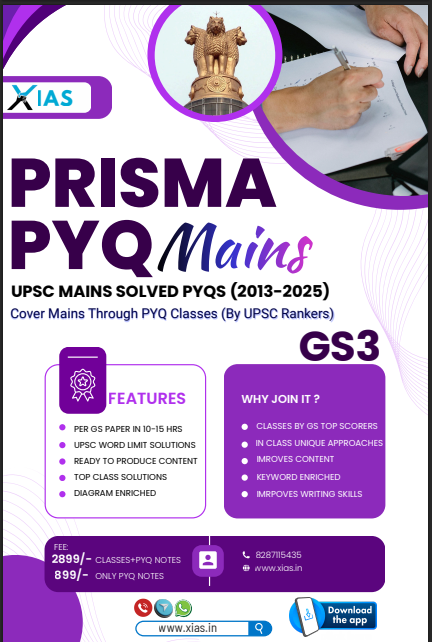 FEATURES OF PRISMA PYQ MAINS