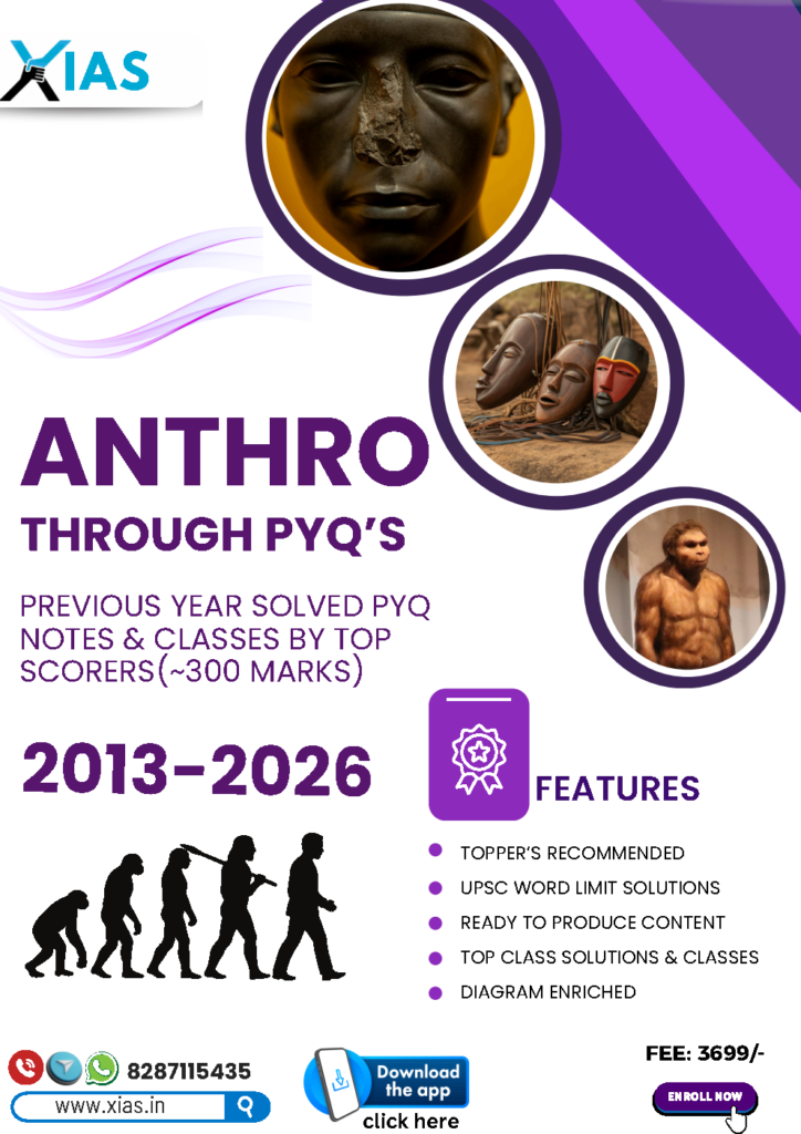 FEATURES OF ANTHRO THROUGH PYQ