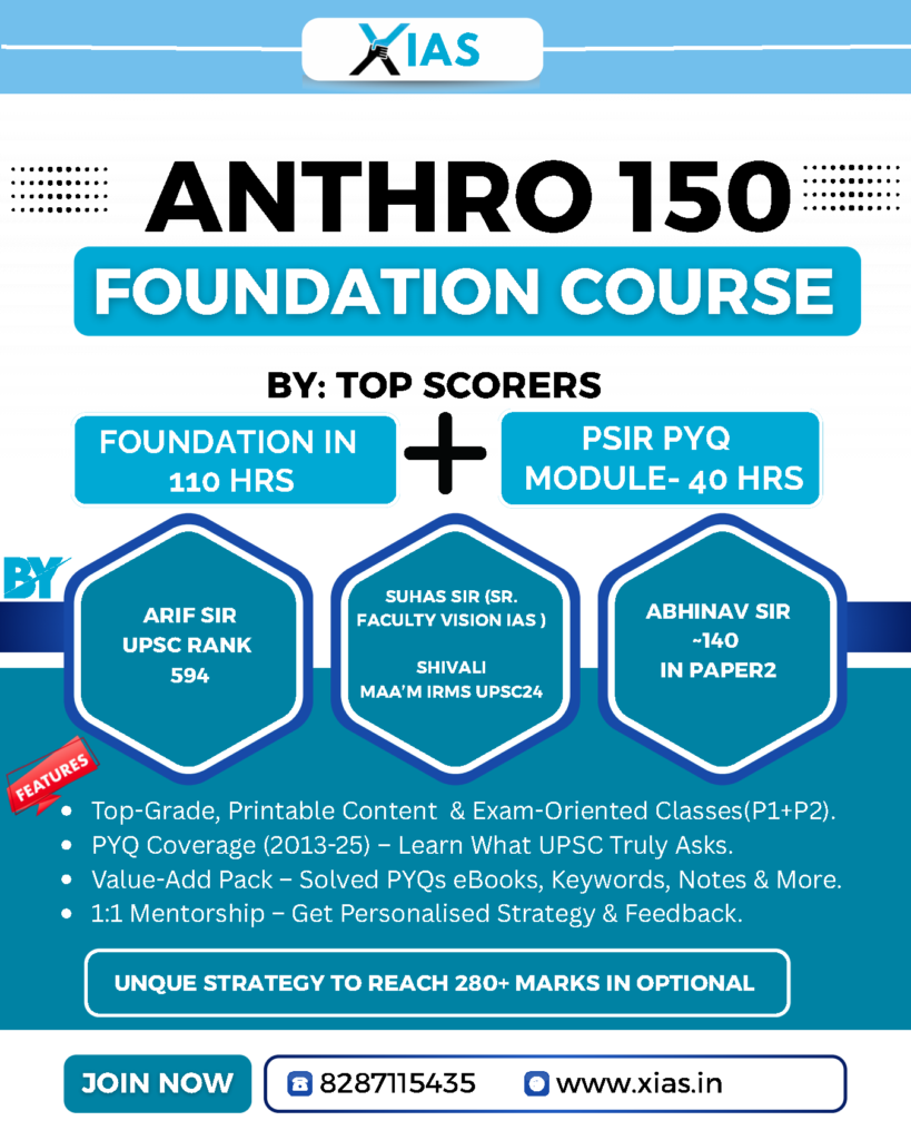 FEATURES OF ANTHROPOLOGY FOUNDATION+PYQ MODULE 2027/28