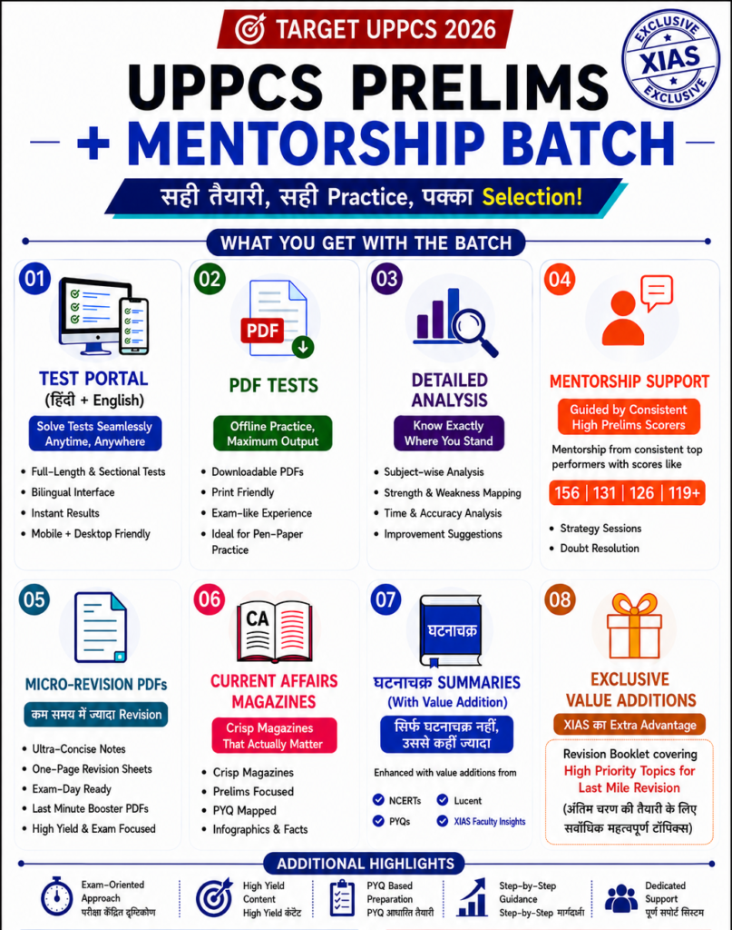 FEATURES OF UPPCS MENTORSHIP+TEST SERIES BATCH [HINDI-ENGLISH]
